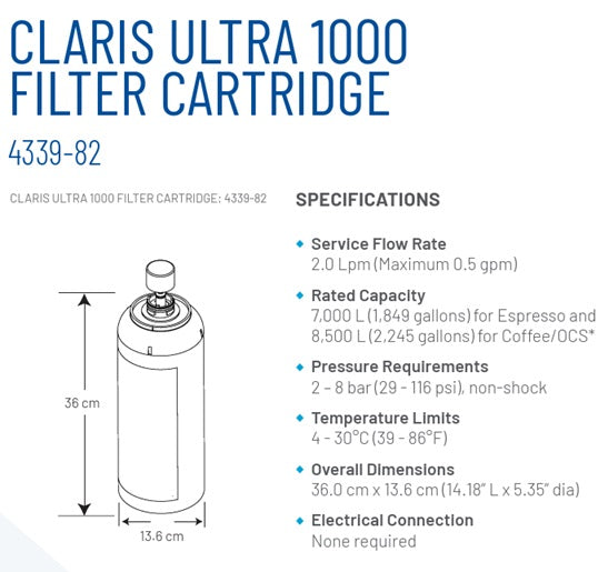 FILTER PENTAIR CLARIS ULTRA 1000 CARTRIDGE EVERPURE - filtro