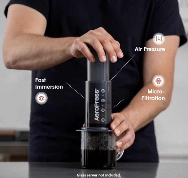 KIT AEROPRESS ORIGINAL + Paper Filters