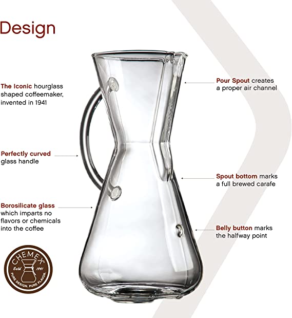 SERVER CHEMEX WITH GLASS HANDLE 3 or 6 CUPs